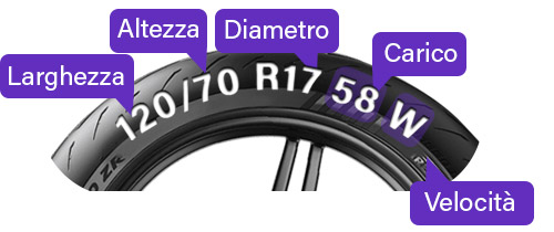 Dimensions pneus moto