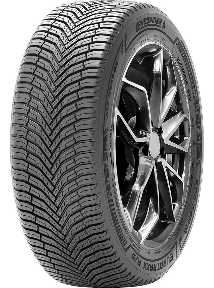 Eurotraxx A/S Eurotraxx A/S