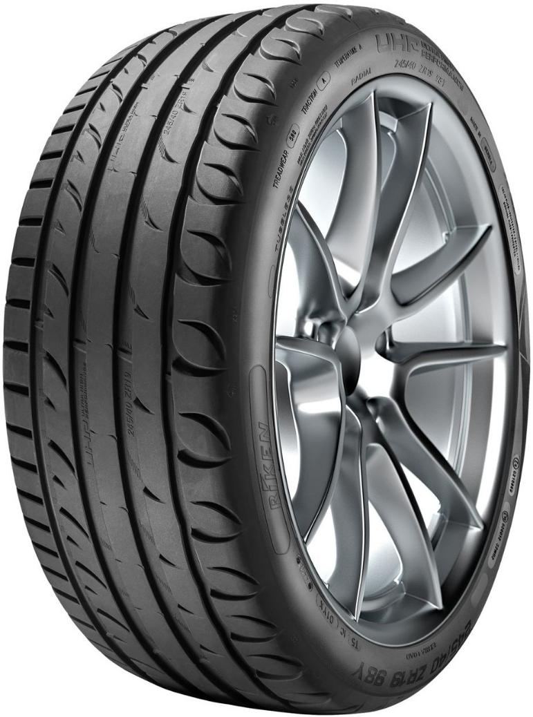 RIKEN Ultra High Performance