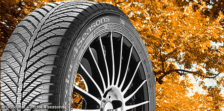 Comment choisir ses pneus 4 saisons ?